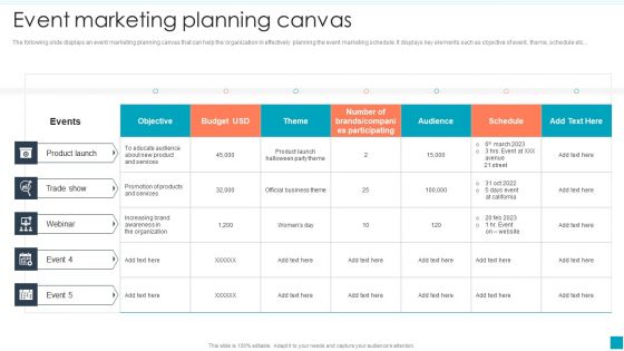 Event Marketing Planning Canvas Efficient B2B And B2C Marketing Techniques For Organization Information PDF