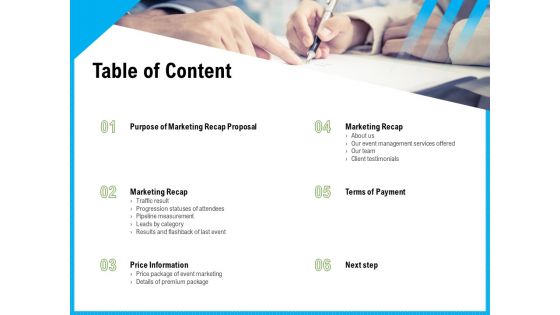 Event Marketing Recap Table Of Content Ppt Ideas Slide Download PDF