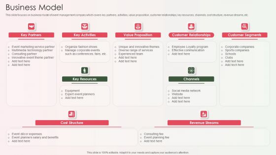 Event Organizer And Coordinator Company Profile Business Model Pictures PDF