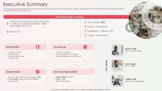 Event Organizer And Coordinator Company Profile Executive Summary Demonstration PDF