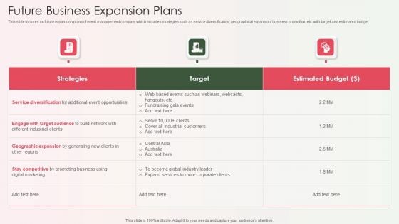 Event Organizer And Coordinator Company Profile Future Business Expansion Plans Download PDF Event Organizer And Coordinator Company Profile Future Business Expansion Plans Download PDF