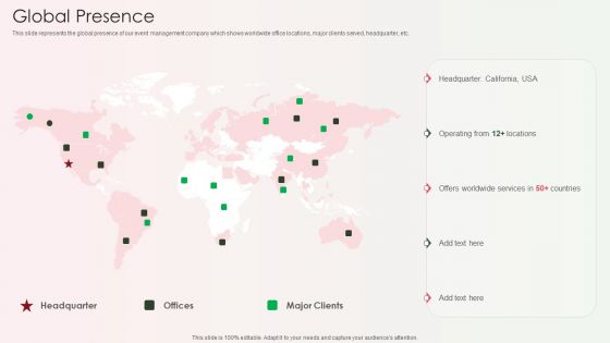 Event Organizer And Coordinator Company Profile Global Presence Diagrams PDF