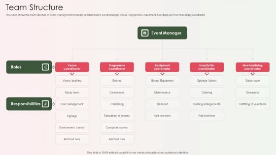 Event Organizer And Coordinator Company Profile Team Structure Download PDF