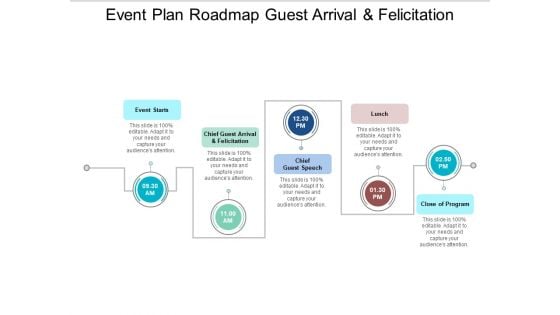 Event Plan Roadmap Guest Arrival And Felicitation Ppt PowerPoint Presentation Styles Slides