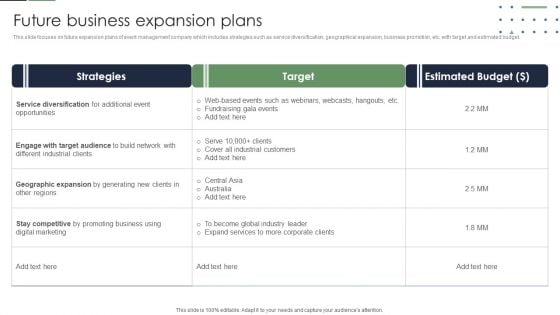 Event Planner Company Profile Future Business Expansion Plans Summary PDF Event Planner Company Profile Future Business Expansion Plans Summary PDF