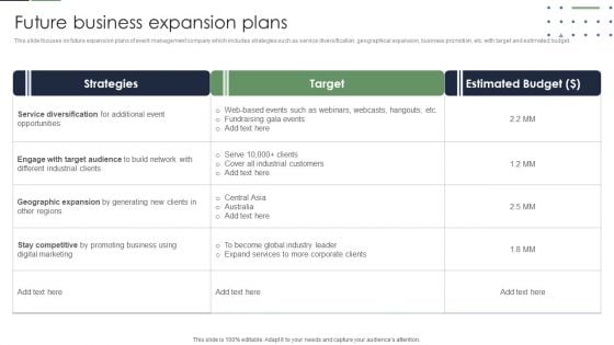 Event Planner Company Profile Future Business Expansion Plans Summary PDF