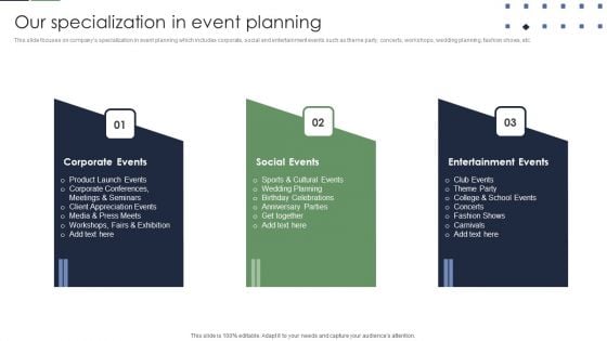 Event Planner Company Profile Our Specialization In Event Planning Formats PDF