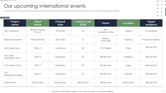 Event Planner Company Profile Ppt PowerPoint Presentation Complete With Slides Slide17