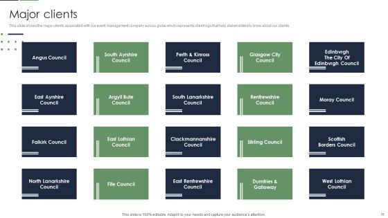 Event Planner Company Profile Ppt PowerPoint Presentation Complete With Slides Slide19