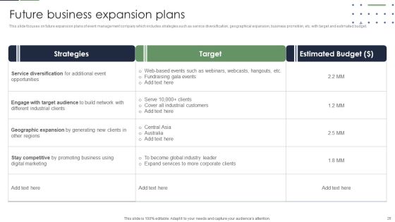Event Planner Company Profile Ppt PowerPoint Presentation Complete With Slides Slide28