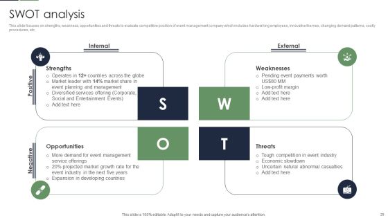 Event Planner Company Profile Ppt PowerPoint Presentation Complete With Slides Slide29