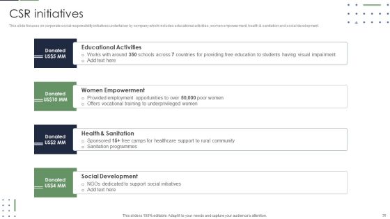 Event Planner Company Profile Ppt PowerPoint Presentation Complete With Slides Slide30