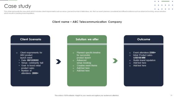 Event Planner Company Profile Ppt PowerPoint Presentation Complete With Slides Slide31
