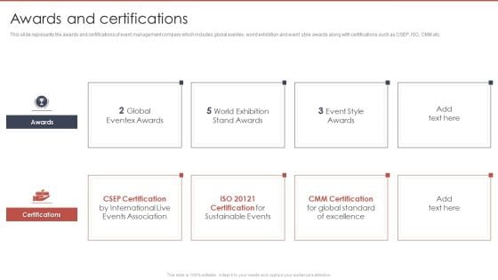 Event Planning And Management Company Profile Awards And Certifications Topics PDF Event Planning And Management Company Profile Awards And Certifications Topics PDF