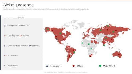 Event Planning And Management Company Profile Global Presence Icons PDF