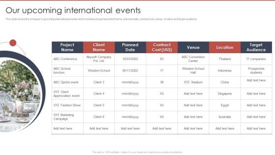 Event Planning And Management Company Profile Our Upcoming International Events Graphics PDF