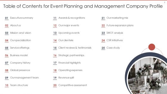 Event Planning And Management Company Profile Ppt PowerPoint Presentation Complete Deck With Slides