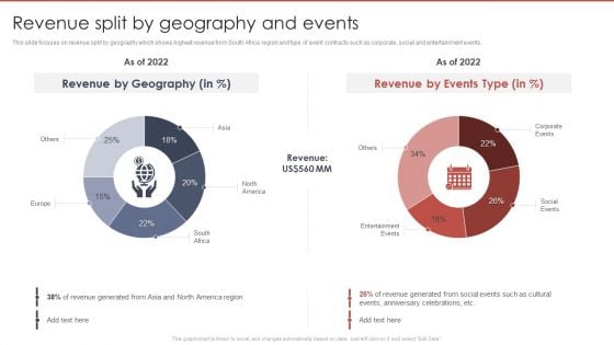 Event Planning And Management Company Profile Revenue Split By Geography And Events Microsoft PDF