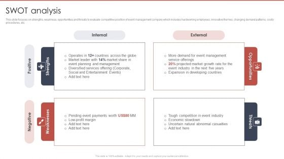 Event Planning And Management Company Profile SWOT Analysis Summary PDF