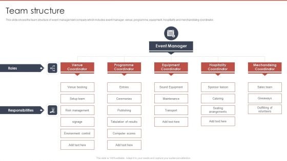 Event Planning And Management Company Profile Team Structure Designs PDF