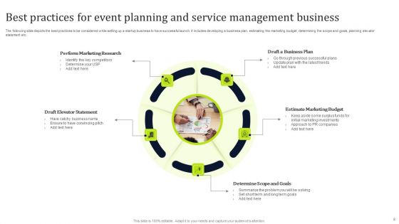 Event Planning And Service Management Business Ppt PowerPoint Presentation Complete Deck With Slides