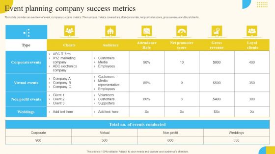 Event Planning Company Success Metrics Activities For Successful Launch Event Icons PDF