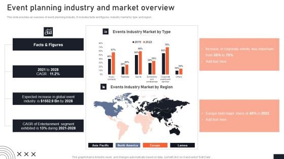 Event Planning Industry And Market Overview Stakeholder Engagement Plan For Launch Event Download PDF