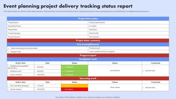 Event Planning Project Delivery Tracking Status Report Ppt Portfolio Slide Portrait PDF