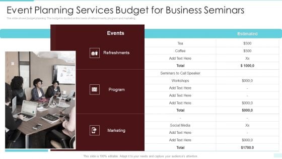 Event Planning Services Budget For Business Seminars Structure PDF