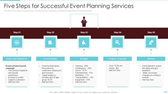 Event Planning Services Ppt PowerPoint Presentation Complete With Slides