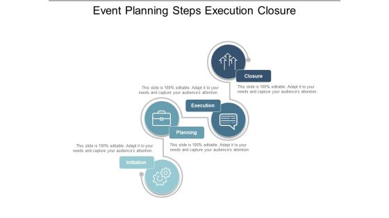 Event Planning Steps Execution Closure Ppt PowerPoint Presentation Outline Slides