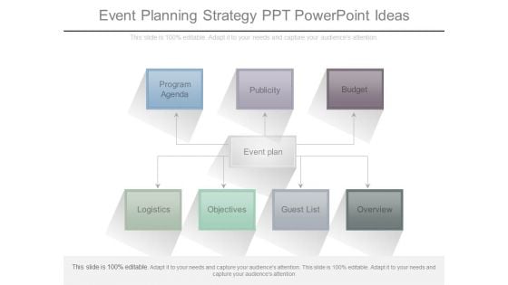 Event Planning Strategy Ppt Powerpoint Ideas Event Planning Strategy Ppt Powerpoint Ideas