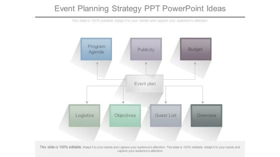 Event Planning Strategy Ppt Powerpoint Ideas