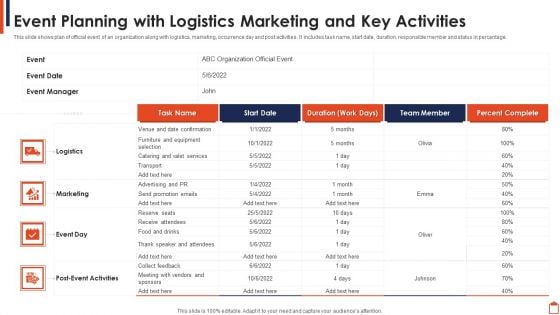 Event Planning With Logistics Marketing And Key Activities Guidelines PDF