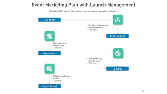 Event Retailing Plan Business Analysis Ppt PowerPoint Presentation Complete Deck Slide10