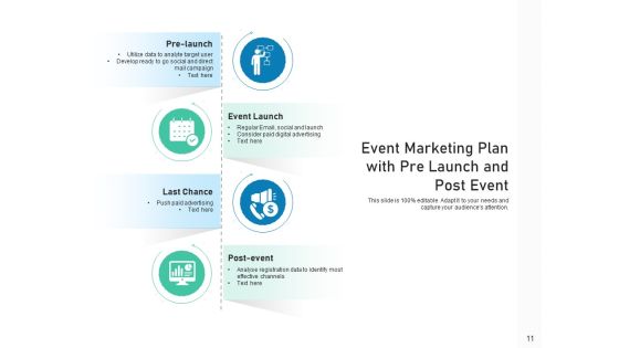 Event Retailing Plan Business Analysis Ppt PowerPoint Presentation Complete Deck Slide11