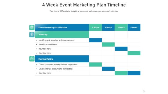 Event Retailing Plan Business Analysis Ppt PowerPoint Presentation Complete Deck Slide02