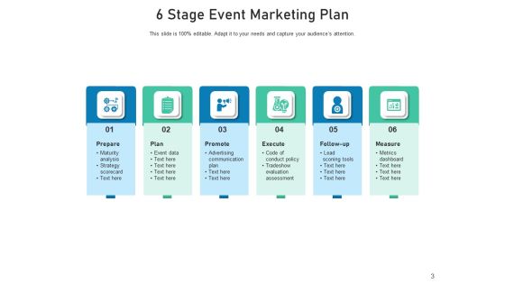 Event Retailing Plan Business Analysis Ppt PowerPoint Presentation Complete Deck Slide03