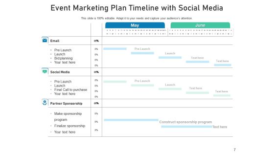 Event Retailing Plan Business Analysis Ppt PowerPoint Presentation Complete Deck Slide07