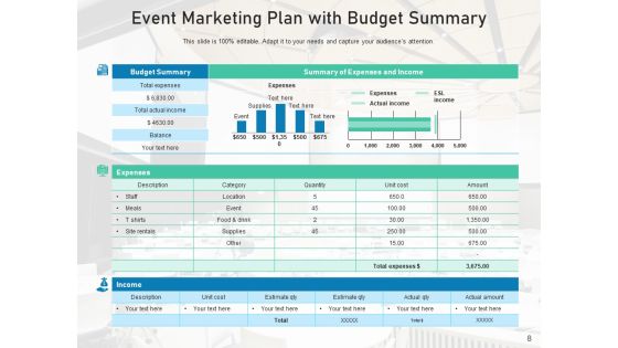 Event Retailing Plan Business Analysis Ppt PowerPoint Presentation Complete Deck Slide08