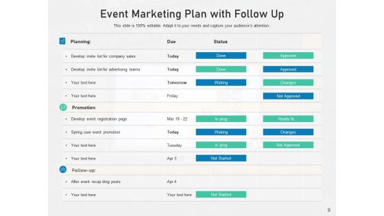 Event Retailing Plan Business Analysis Ppt PowerPoint Presentation Complete Deck Slide09