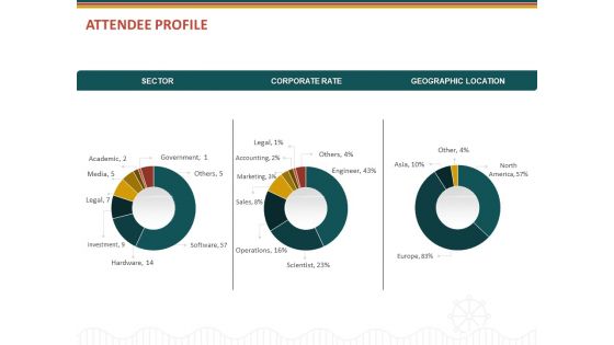 Event Sponsorship Attendee Profile Ppt Icon Templates PDF