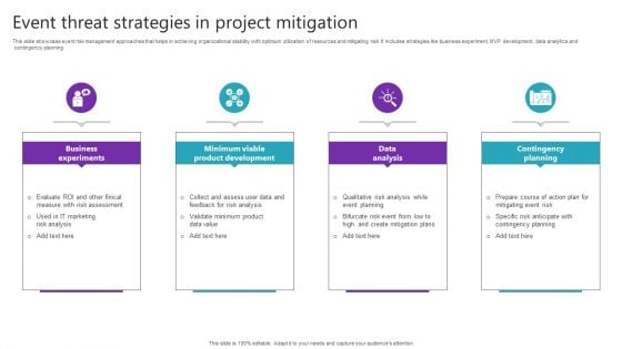 Event Threat Strategies In Project Mitigation Diagrams PDF