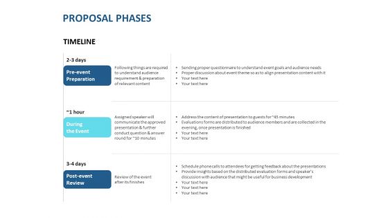 Event Time Announcer Proposal Phases Ppt Inspiration Graphics Pictures PDF