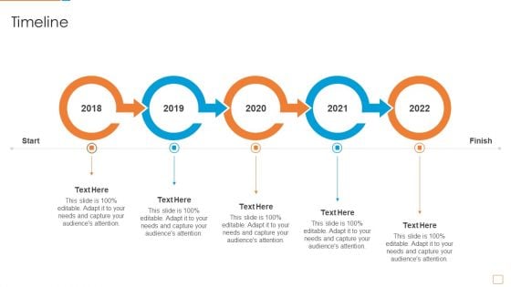 Eventbrite Financing Elevator Timeline Formats PDF Eventbrite Financing Elevator Timeline Formats PDF
