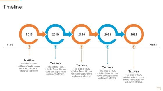 Eventbrite Financing Elevator Timeline Formats PDF