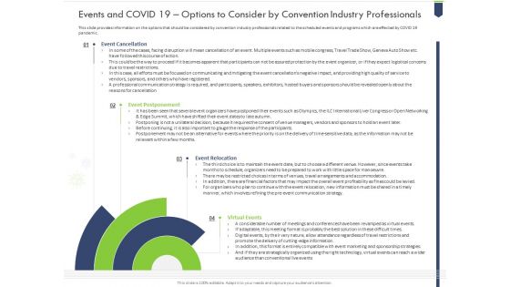 Events And Covid 19 Options To Consider By Convention Industry Professionals Pictures PDF