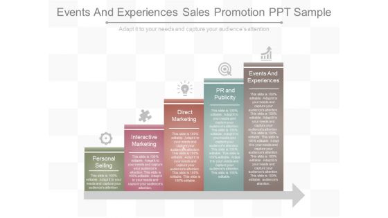 Events And Experiences Sales Promotion Ppt Sample