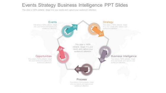 Events Strategy Business Intelligence Ppt Slides