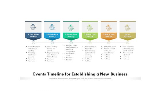 Events Timeline For Establishing A New Business Ppt PowerPoint Presentation Gallery Slide Portrait PDF